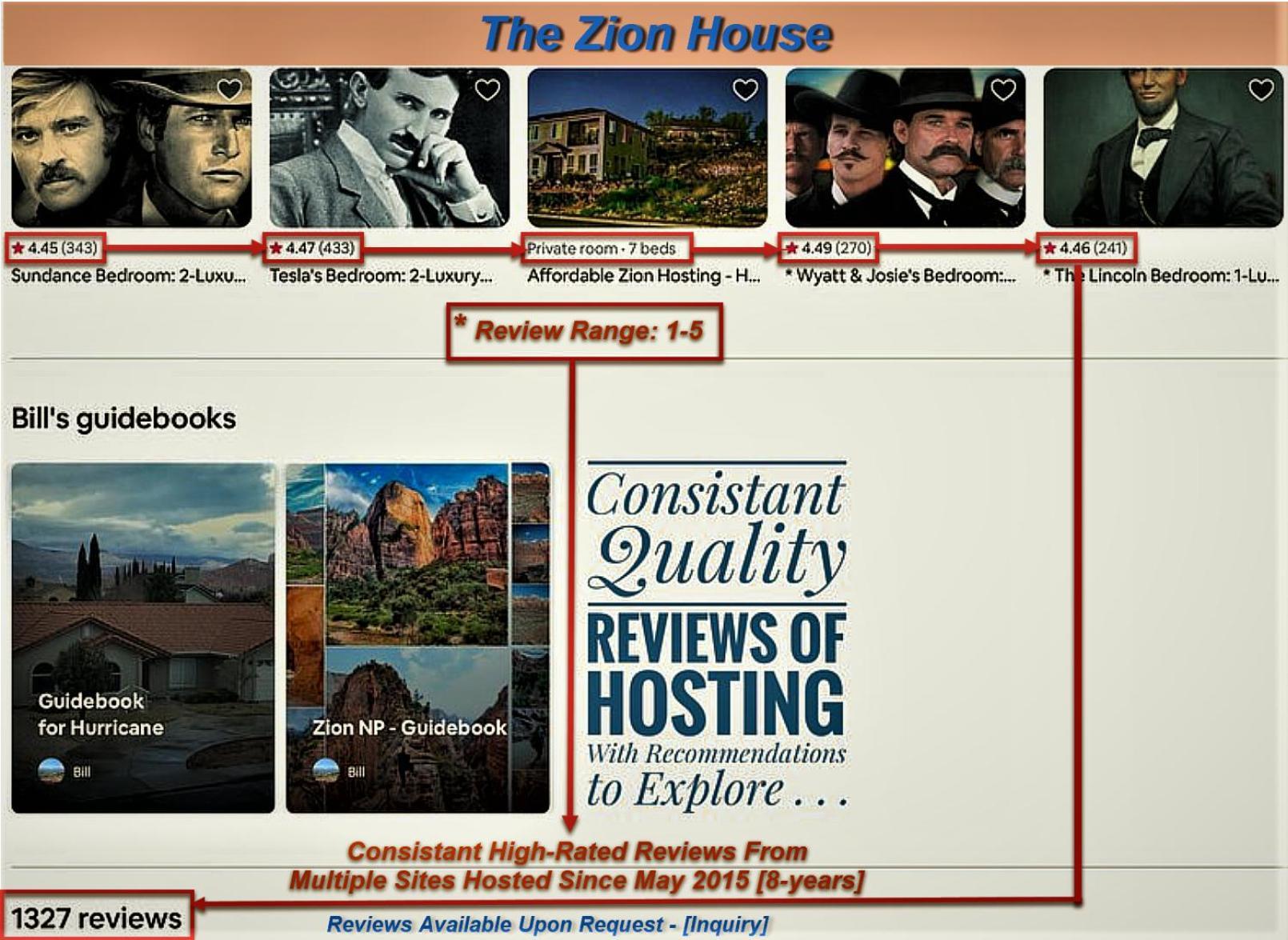 The Zion House - Affordable Bedrooms Hurricane Dış mekan fotoğraf